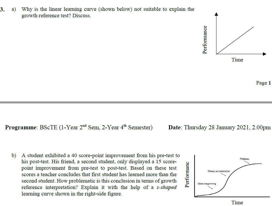 3. a) Why is the linear learning curve (shown