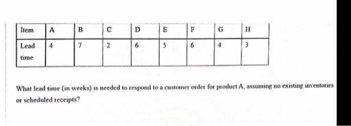 I need a step by step answer please thank you :)