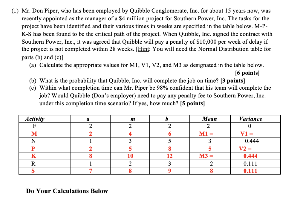 (1) Mr. Don Piper, who has been employed by