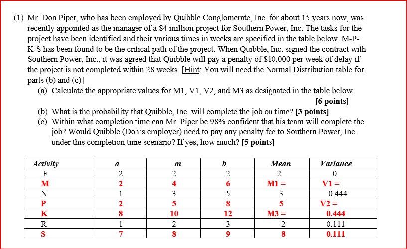 (1) Mr. Don Piper, who has been employed by