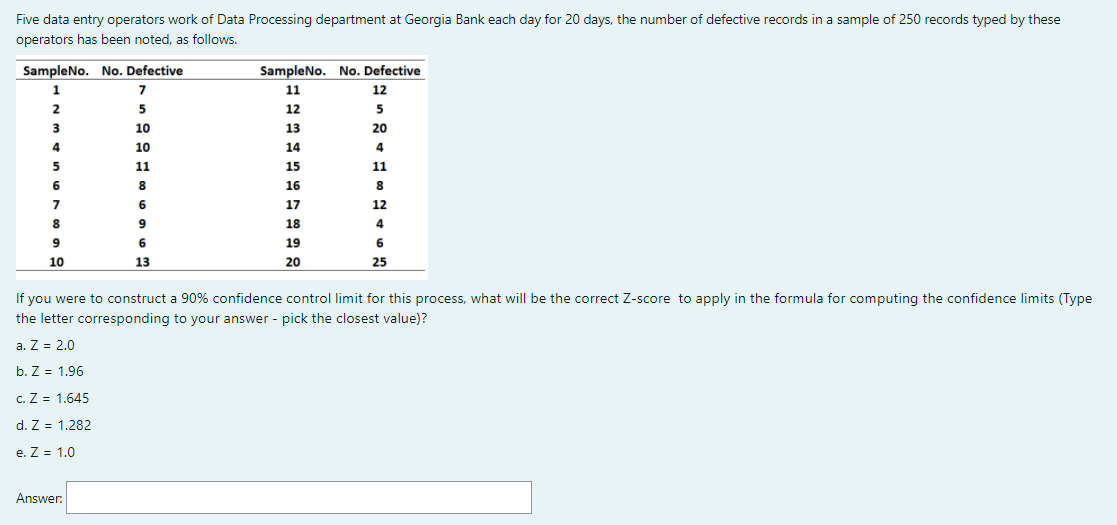 42. Five data entry operators work of Data