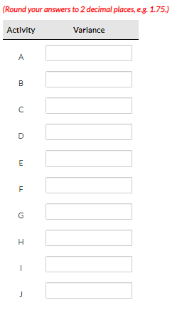 Using the following project information,