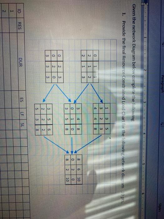 Paragraph Styles 2 Given the network Diagram