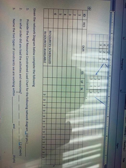 Paragraph Styles 2 Given the network Diagram