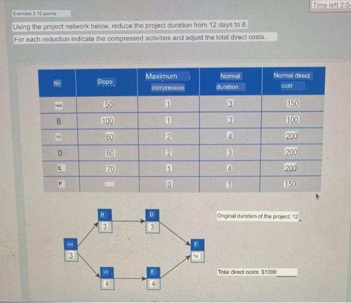 It's a project management course, but I don't