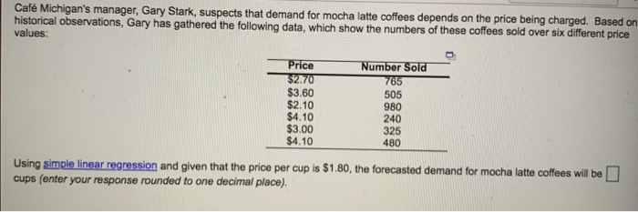 Caf Michigan's manager, Gary Stark, suspects that