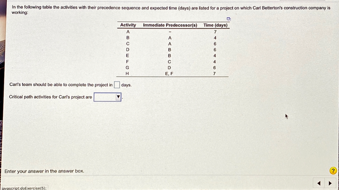 In the following table the activities with their