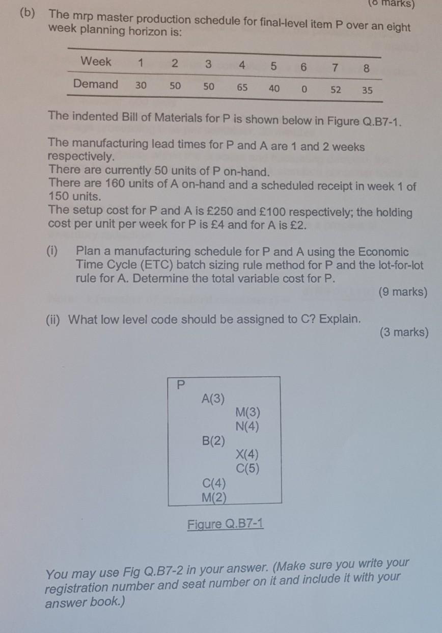 marks) (b) The mrp master production schedule for