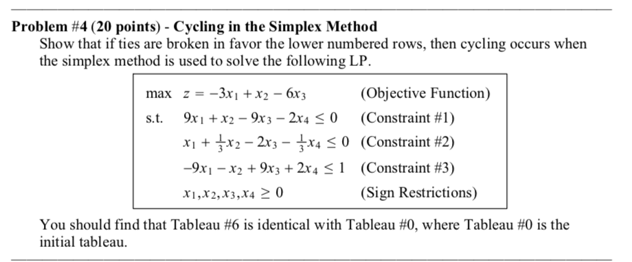 Problem #4 (20 points) - Cycling in the Simplex
