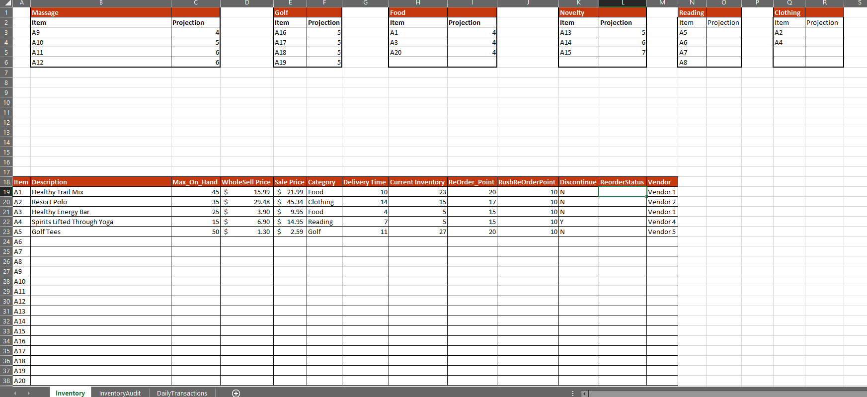 I just need help with the formula I need to use: