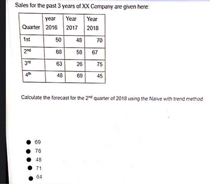 I need a clear step by step answer please thank