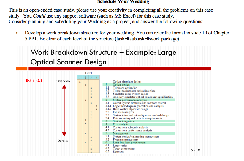 Schedule Your Wedding This is an open-ended case