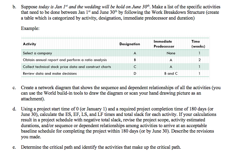 Schedule Your Wedding This is an open-ended case