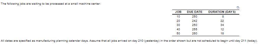 The following jobs are waiting to be processed at