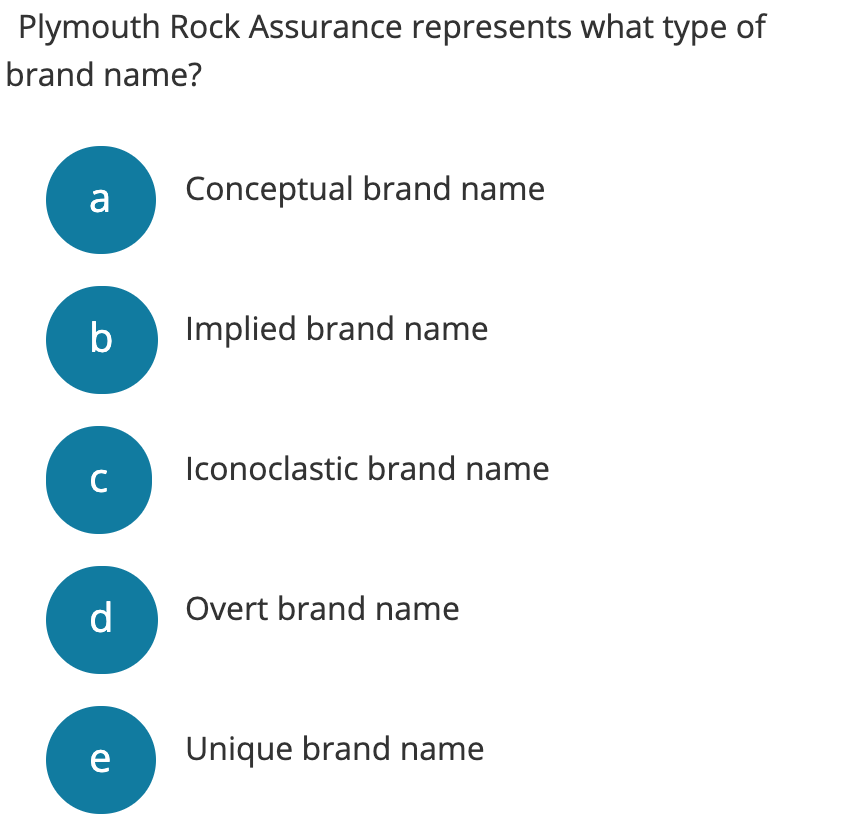 Plymouth Rock Assurance represents what type of