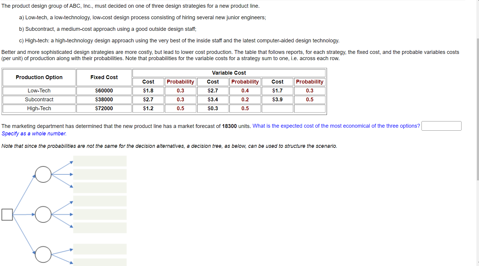The product design group of ABC, Inc., must