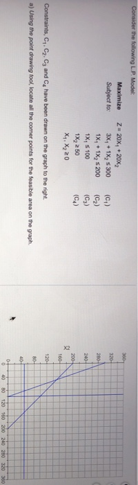 Consider the following L.P. Model: 360 Maximize