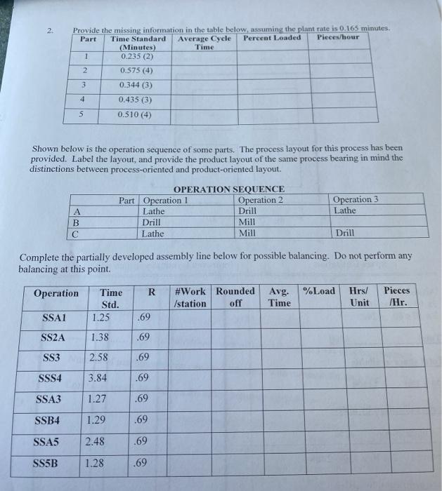 Provide the missing information in the table
