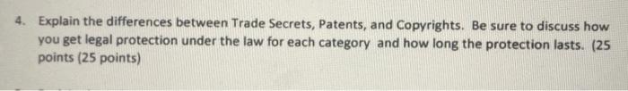 4. Explain the differences between Trade Secrets,
