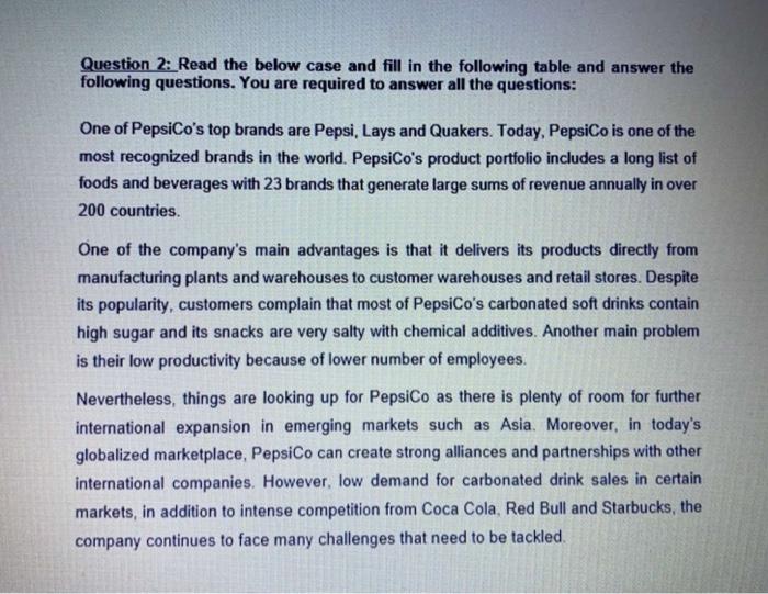 Question 2: Read the below case and fill in the