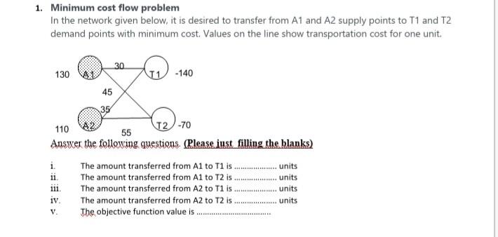 1. Minimum cost flow problem In the network given