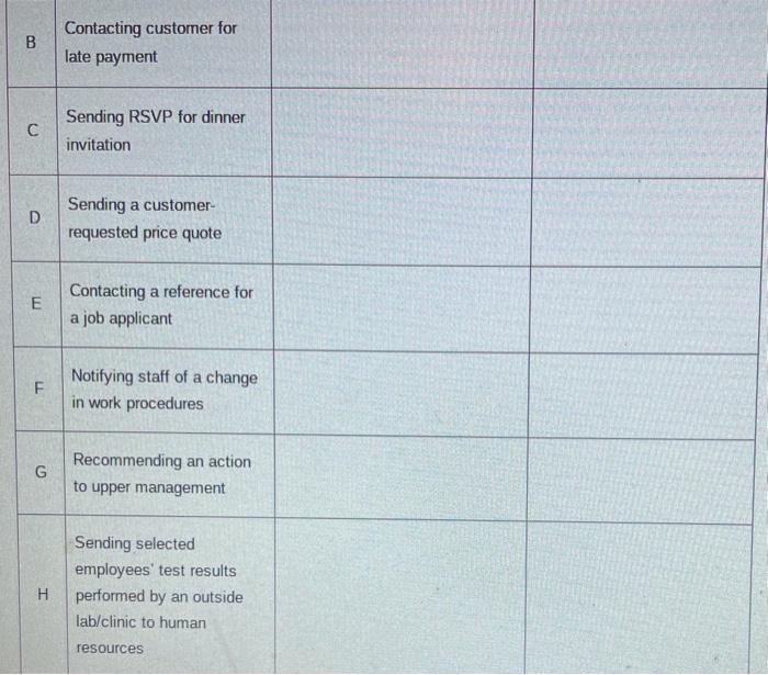 COM Chapter 3 talks about the process for