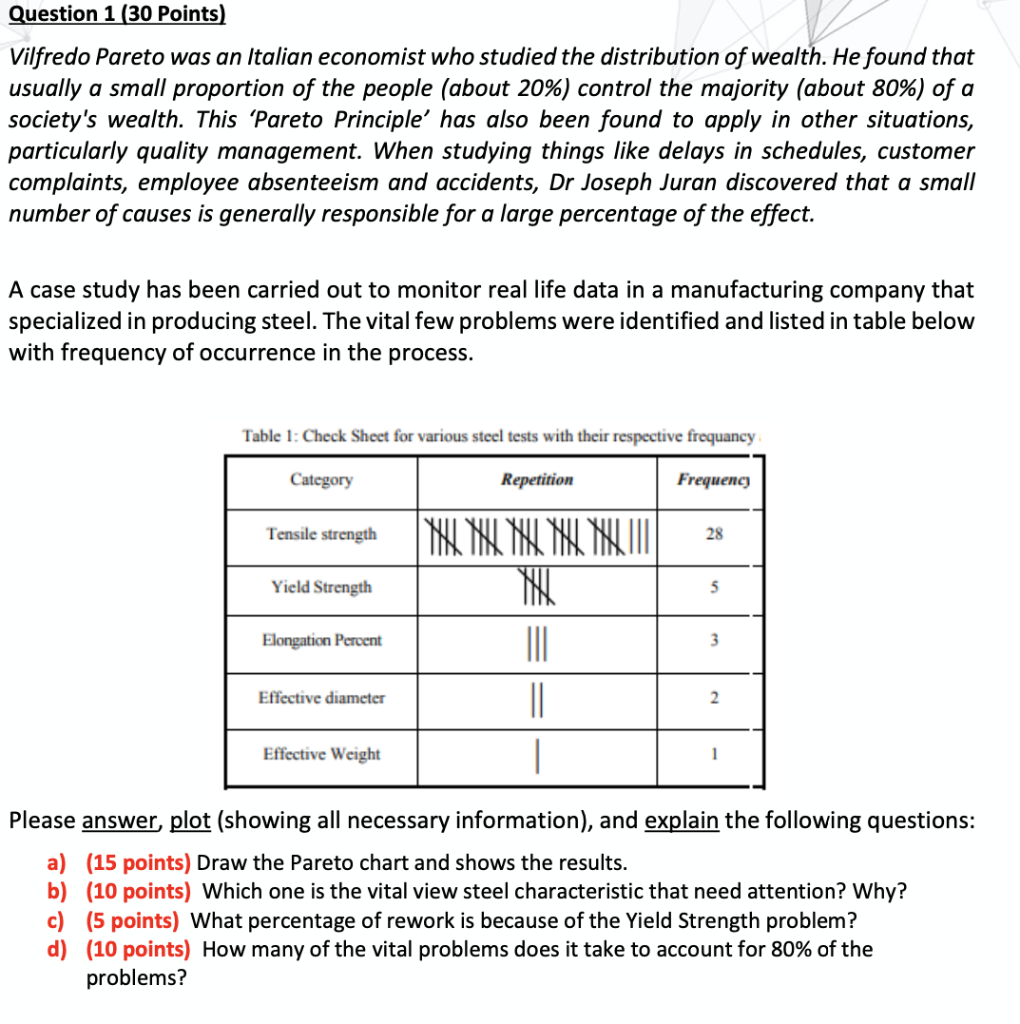 Hello, may you please answer and I will rate a