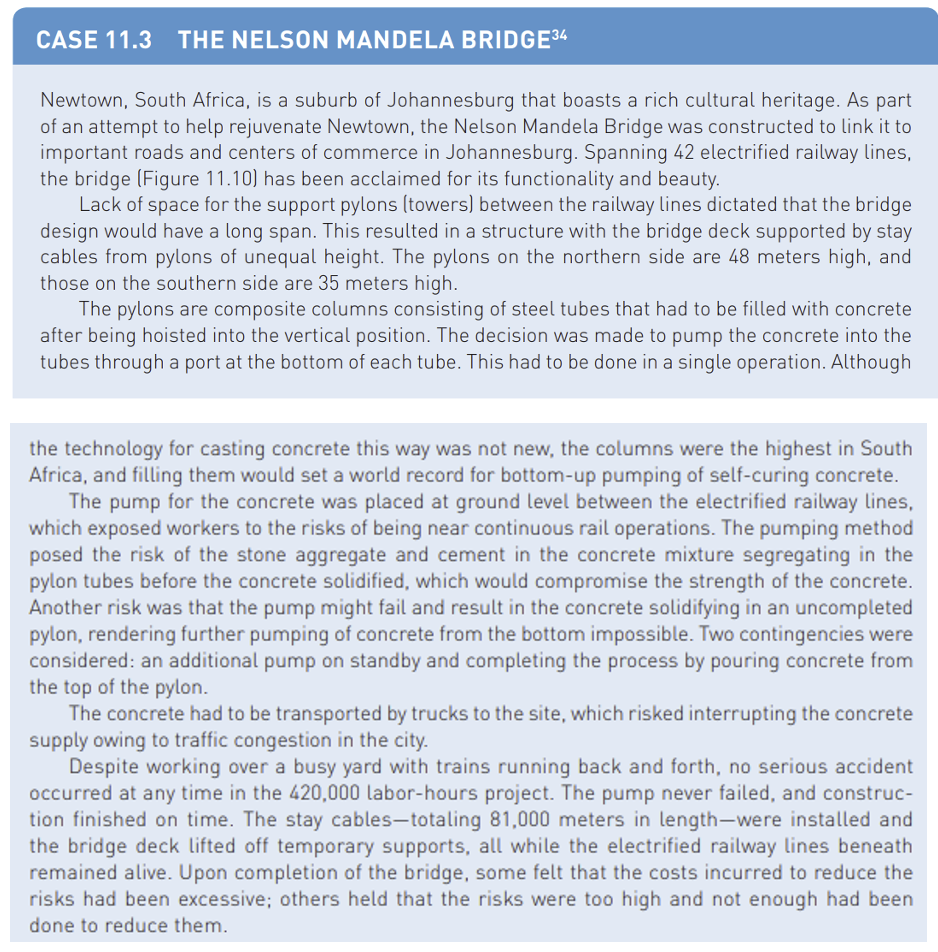 Building a project charter using this case study.