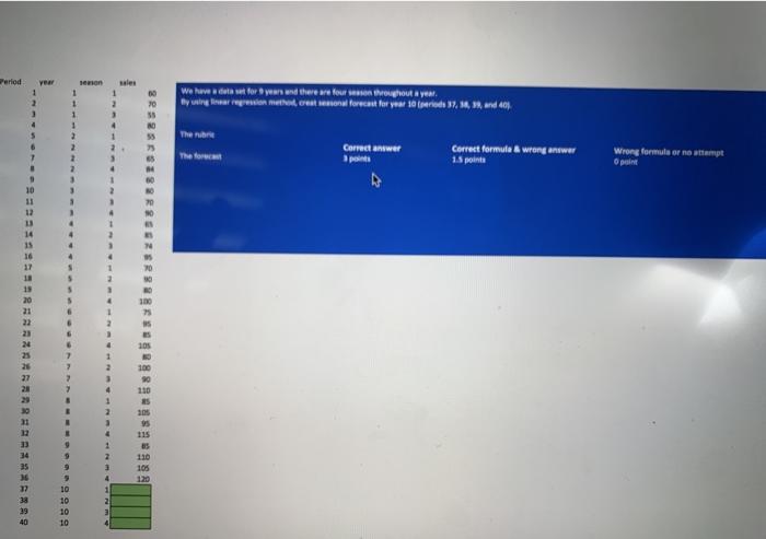 the wuestion says "we have a data set for 9 years