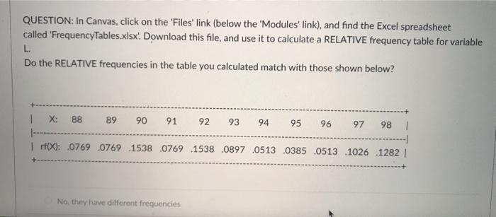 QUESTION: In Canvas, click on the 'Files' link