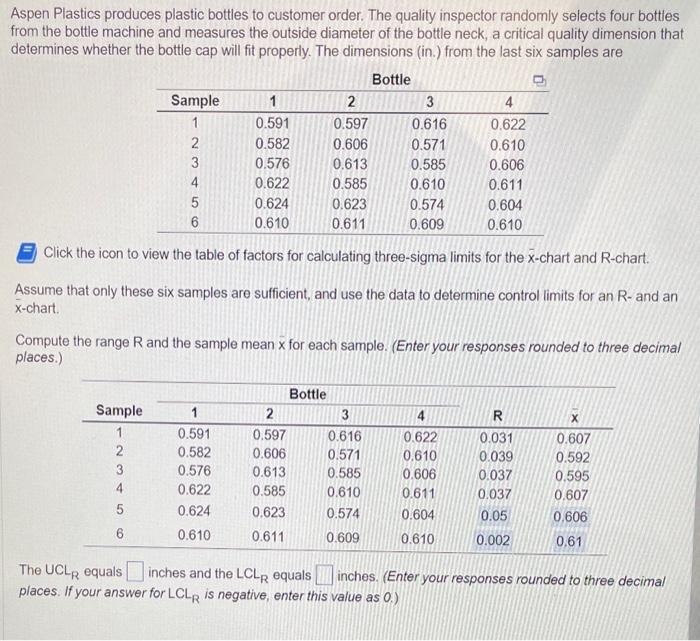 please answer the last two questions Aspen