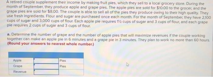 A retired couple supplement their income by