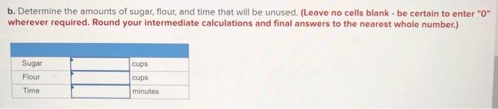 A retired couple supplement their income by