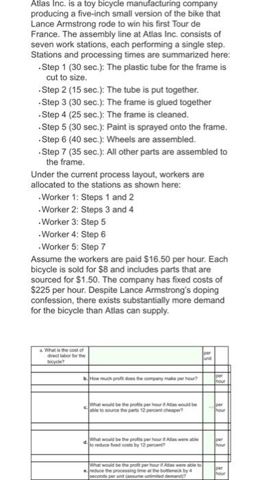 Atlas Inc. is a toy bicycle manulacturing company
