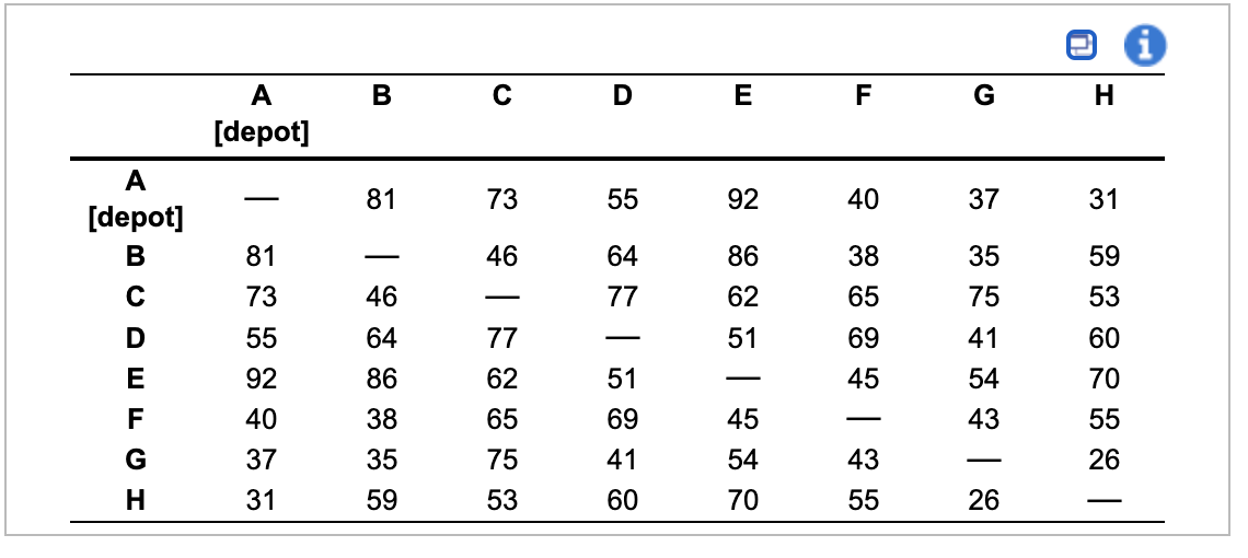 On Thursdays, Traxis Consolidated delivers liquid