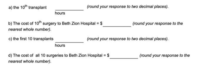 Beth Zion Hospital has received initial