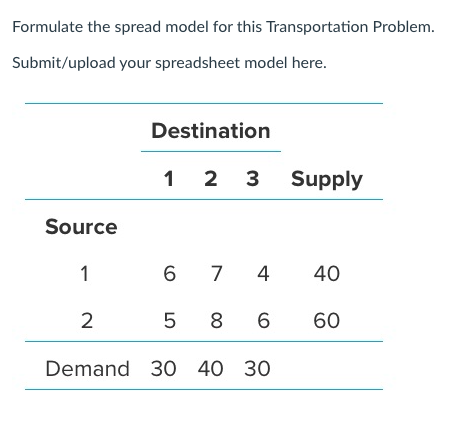 KINDLY ATTACH A SCREENSHOT OF THE SPREADSHEET