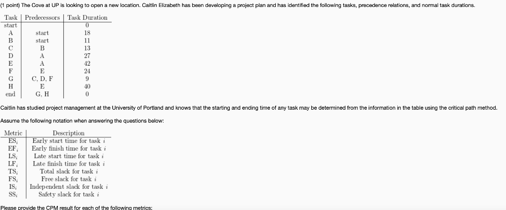 Assume the following notation when answering the
