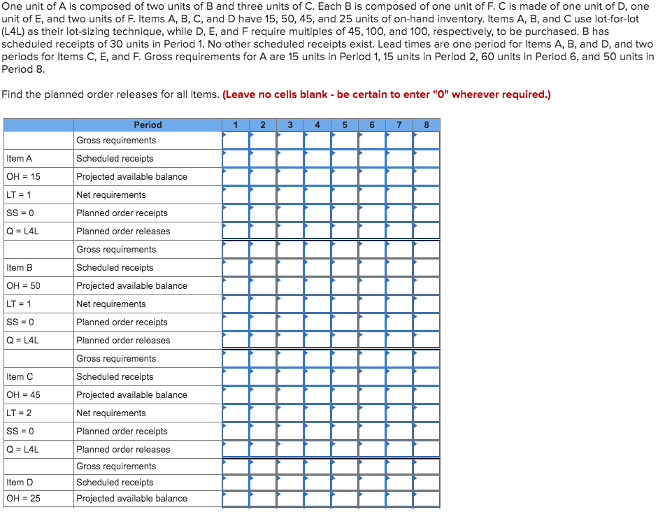 Need help filling in the above table! One unit of