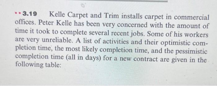 - 3.19 Kelle Carpet and Trim installs carpet in