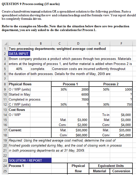 QUESTION 9 Process costing (15 marks) Create a
