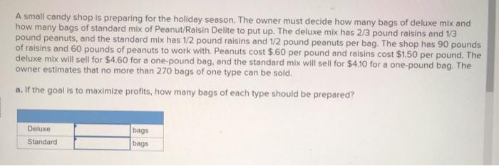 A small candy shop is preparing for the holiday