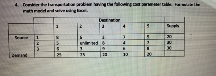 4. Consider the transportation problem having the