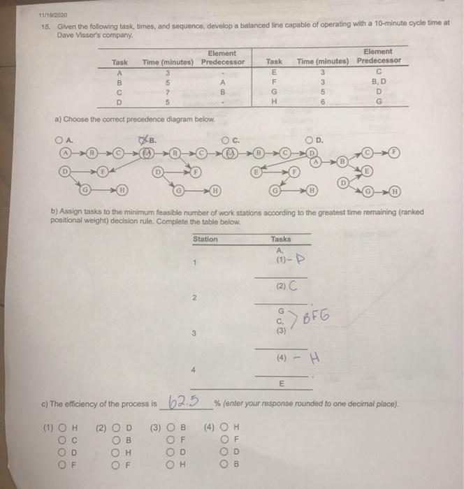 11/19/2020 15. Given the following task, times,