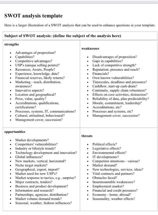 using seperal question , i have to write SWOT