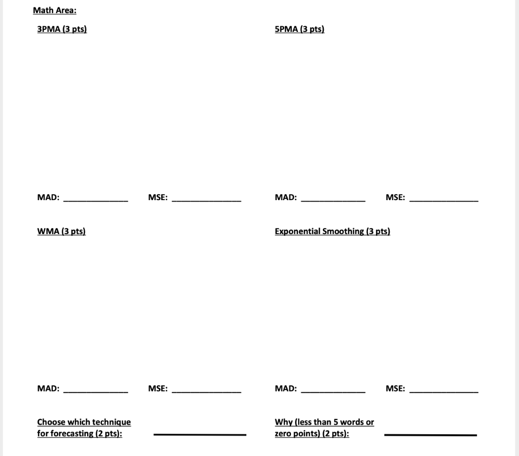 Current Situation: Wes and Steve have prepared 4