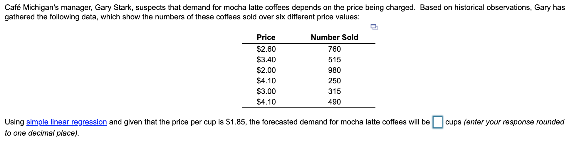 Caf Michigan's manager, Gary Stark, suspects that