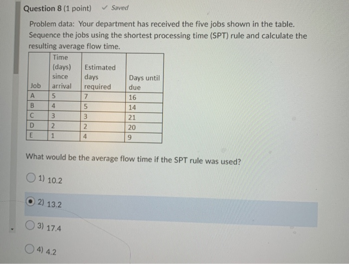 Question 8 (1 point) Saved Problem data: Your