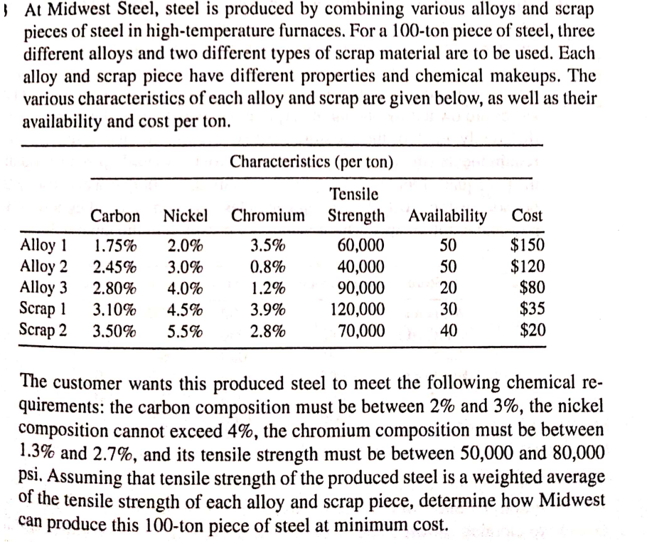 PLEASE RESOLVE IT USING SET NOTATION At Midwest