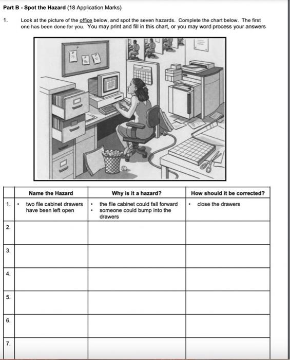art B - Spot the Hazard (18 Application Marks)